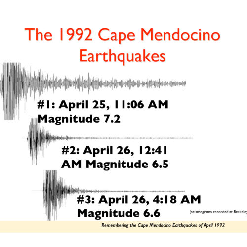 Fair_posters_CapeMendoEQ_Page_01